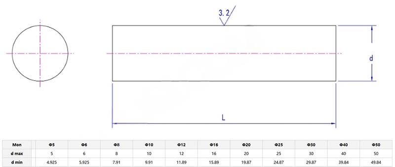 Stainless steel cylindrical pin parameter
