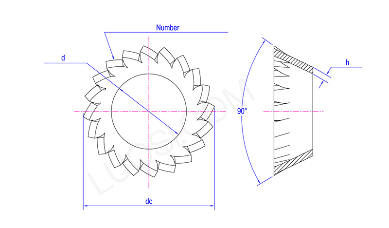 Countersunk External Tooth Serrated Conical Lock Washers